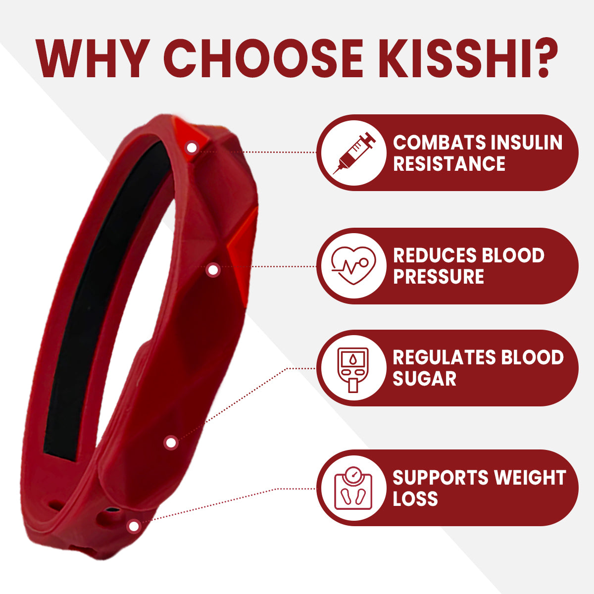 KISSHI™ HypoGlycod Sugar Regulator Bangle🎗