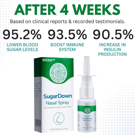 KISSHI™ SugarDown Nasal Spray🌿